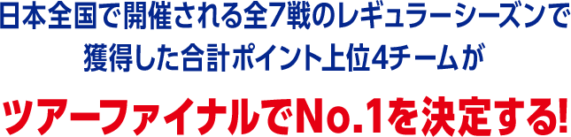日本全国で開催される全7戦のレギュラーシーズンで獲得した合計ポイント上位4チームがツアーファイナルでNo.1を決定する！